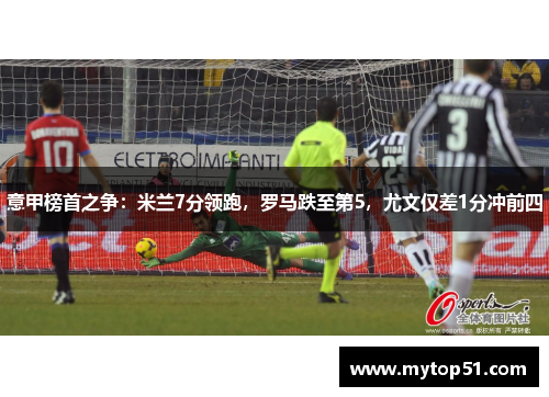 意甲榜首之争：米兰7分领跑，罗马跌至第5，尤文仅差1分冲前四